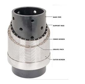 Full Welded Pipe Base Screen Perforated Casing Pipe Male / Female Threaded